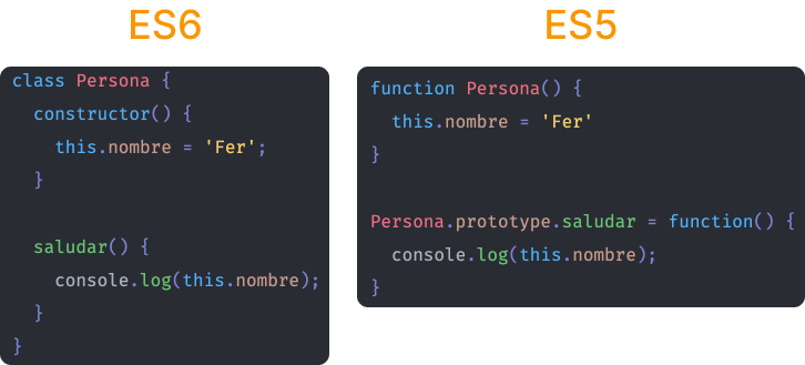 Comparison ES6 vs ES5