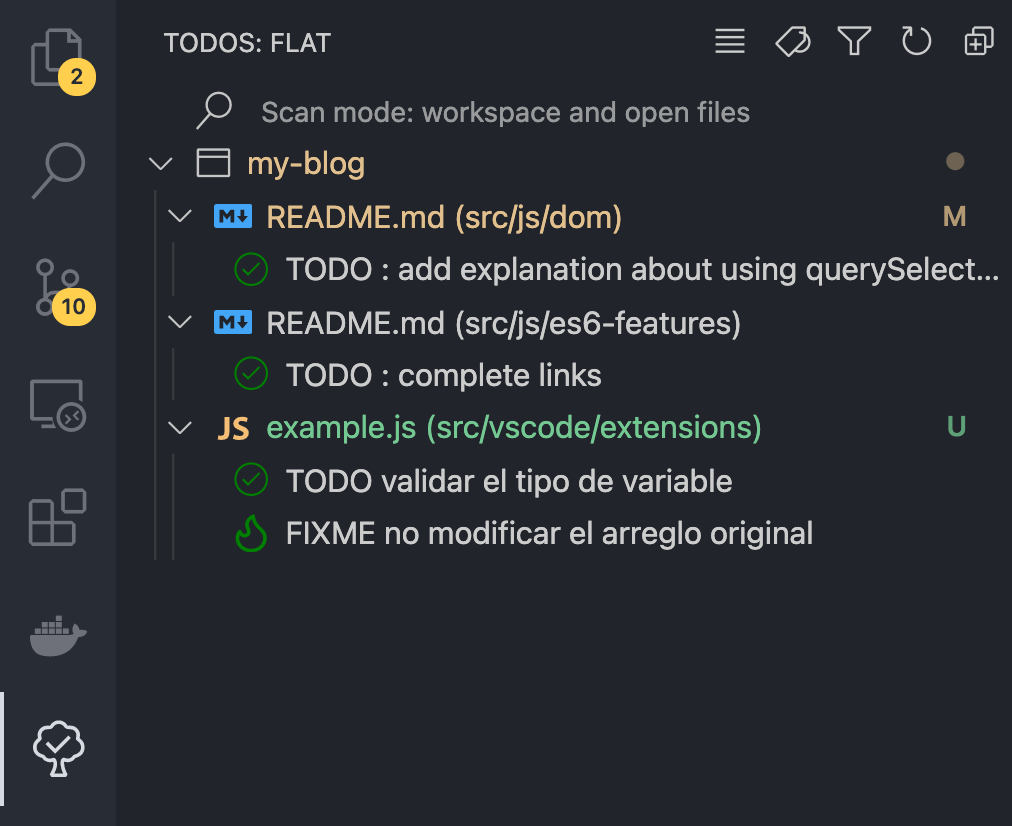 TODO tree list